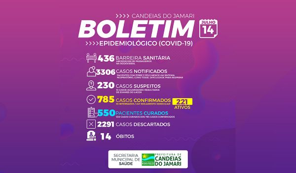 BOLETIM EPIDEMIOLÓGICO COVID-19 14 DE JULHO